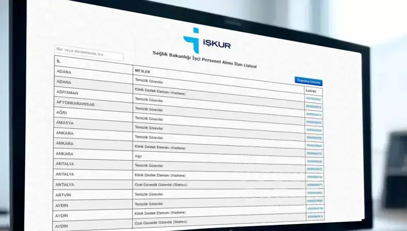 Sağlık Bakanlığı’na 3.658 İşçi Alımı için Başvurular Başladı!