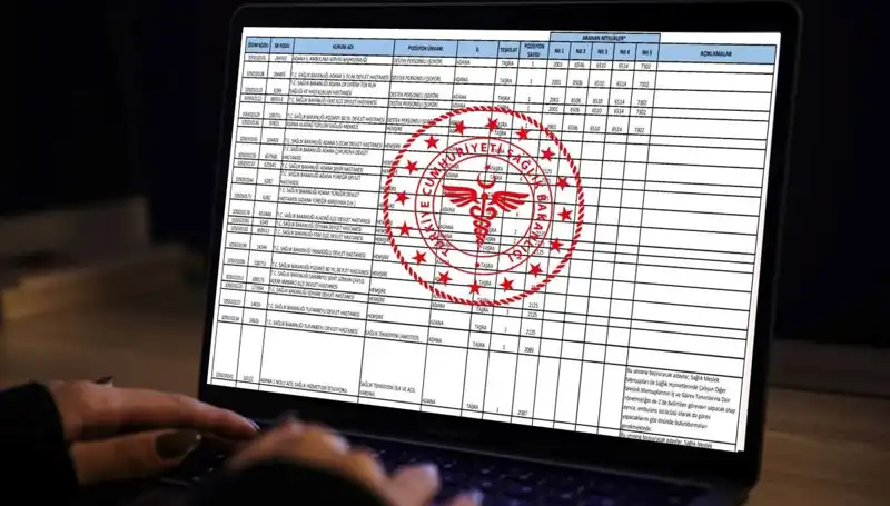 Sağlık Bakanlığı 2025'te 19 Bin Personel Alacak: Başvuru Detayları