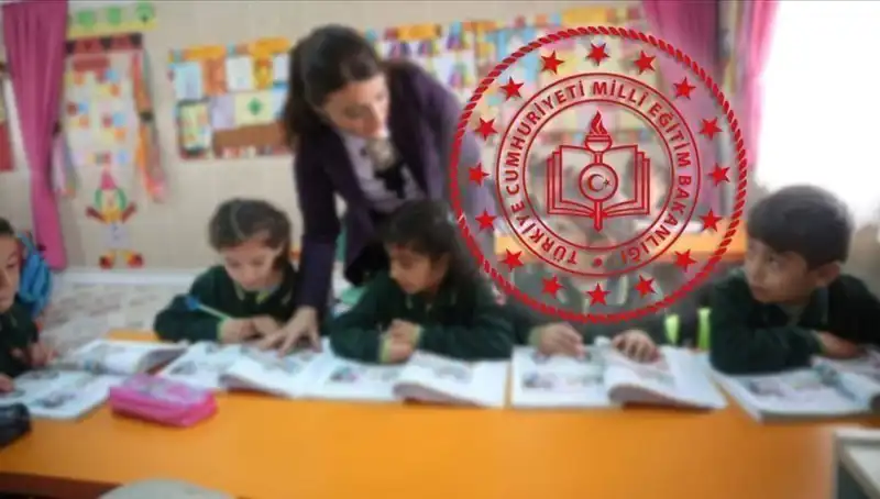 2025 İOKBS Bursluluk Sınavı Tarihi Açıklandı! Bu Tarihleri Not Alın