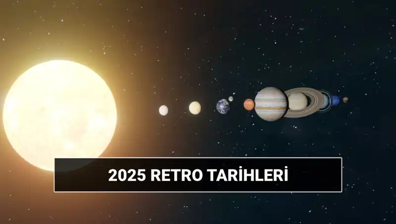 2025 Astronomik Olayları: Retro Sürecinin Başlangıcı ve Bitimi
