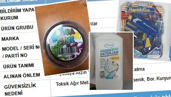GÜBİS Uyarıyor: Tehlikeli Ürünler Toplatılmaya Başladı!